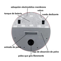 Robot aspiradora