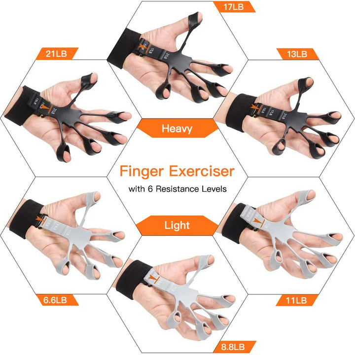 Extensor de dedos muscular